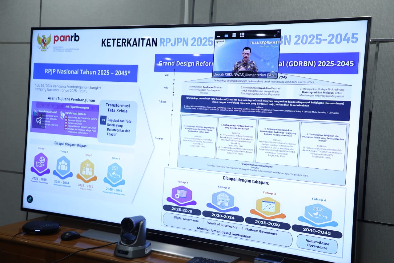 20250801 Dari Pengetasan Kemiskinan Hingga Ketahanan Pangan Evaluasi RB AKIP ZI 2025 Fokus Kawal Isu Prioritas Nasional 2