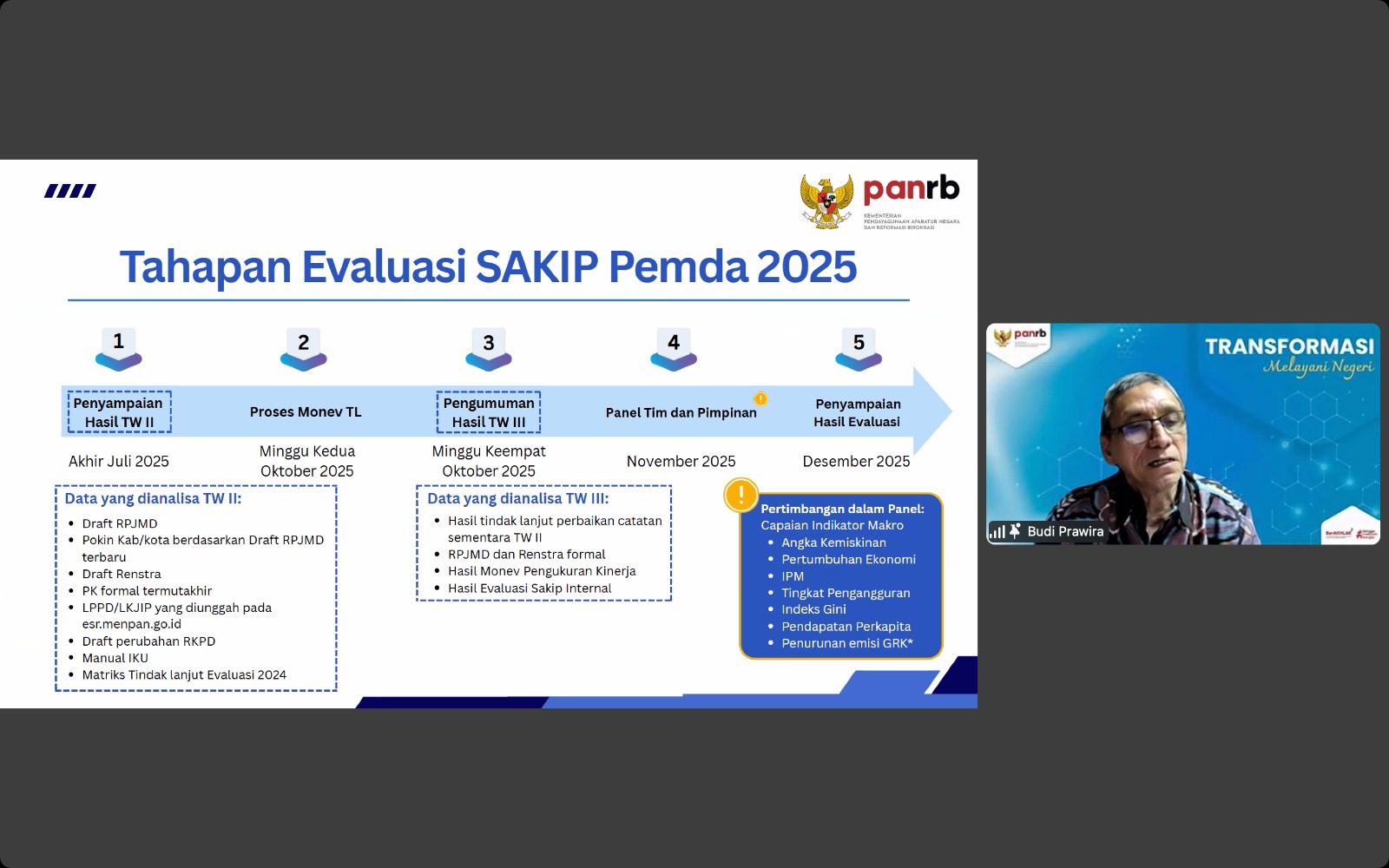 20250801 Dari Pengetasan Kemiskinan Hingga Ketahanan Pangan Evaluasi RB AKIP ZI 2025 Fokus Kawal Isu Prioritas Nasional 4