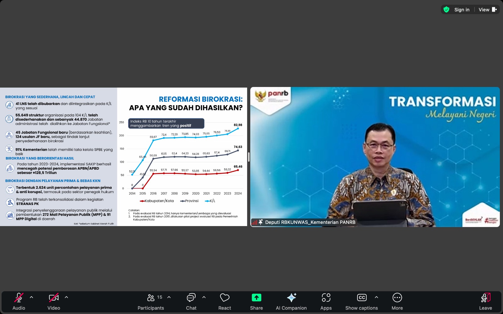 20250801 Menteri PANRB Tetapkan Acuan Pelaksanaan Reformasi Birokrasi Nasional di Masa Transisi 1