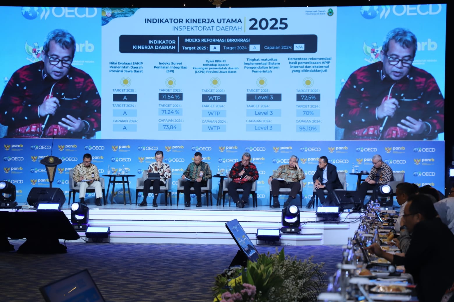 20250923 Pemerintah Upayakan Perbaikan Kualitas Pengawasan dan Integritas Publik Guna Penuhi Standar OECD 3