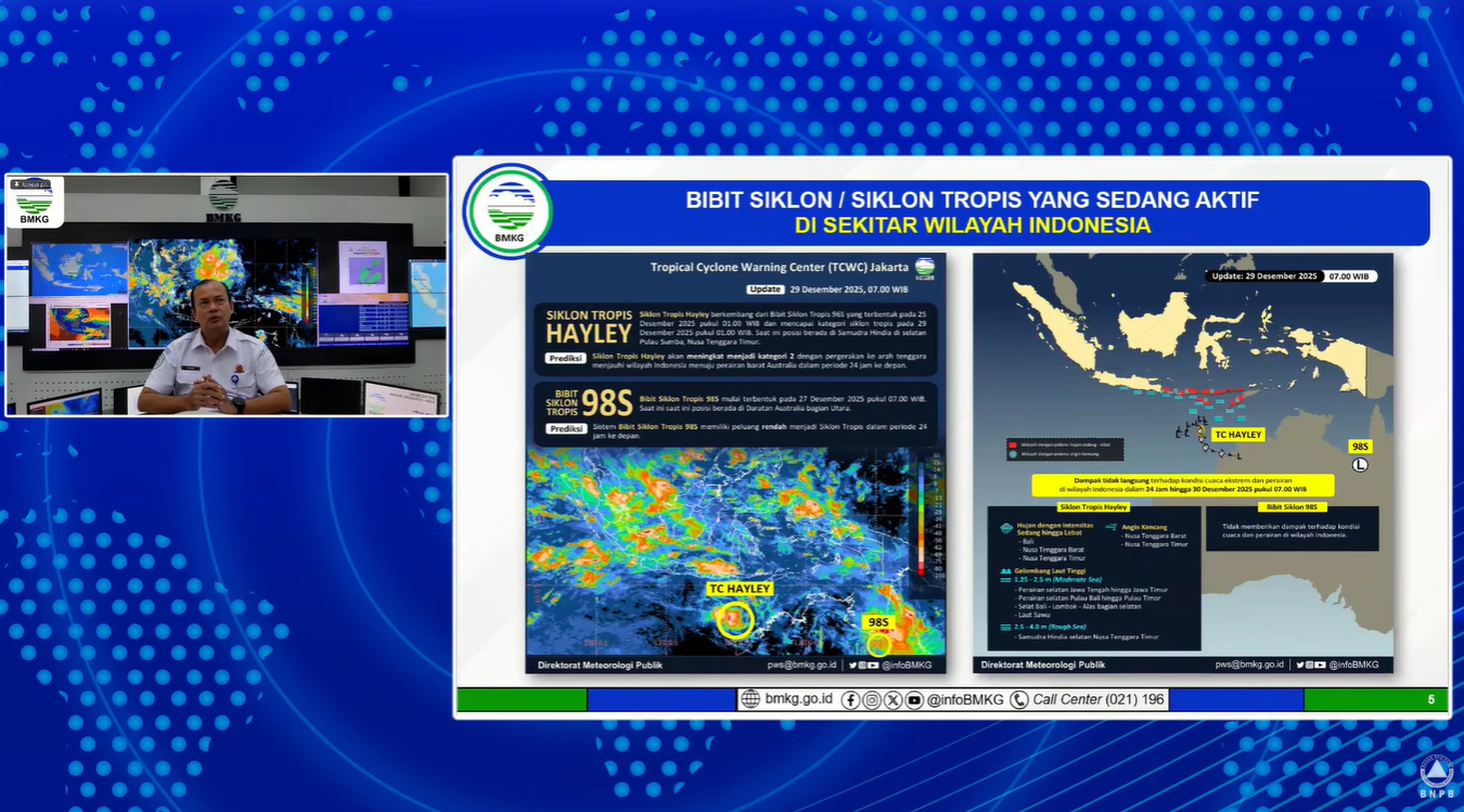 20251230 Cuaca Ekstrem Awal 2026 BMKG Ingatkan Risiko Banjir hingga Siklon Tropis