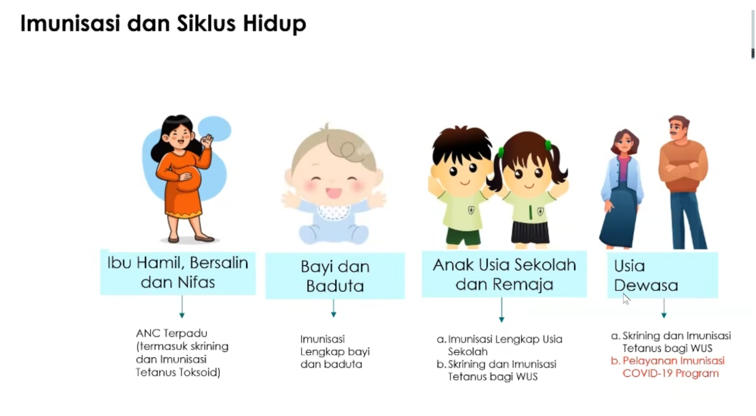 20260413 Kasus Campak 2026 Masih Tinggi Kemenkes Perkuat Imunisasi dan MTBS