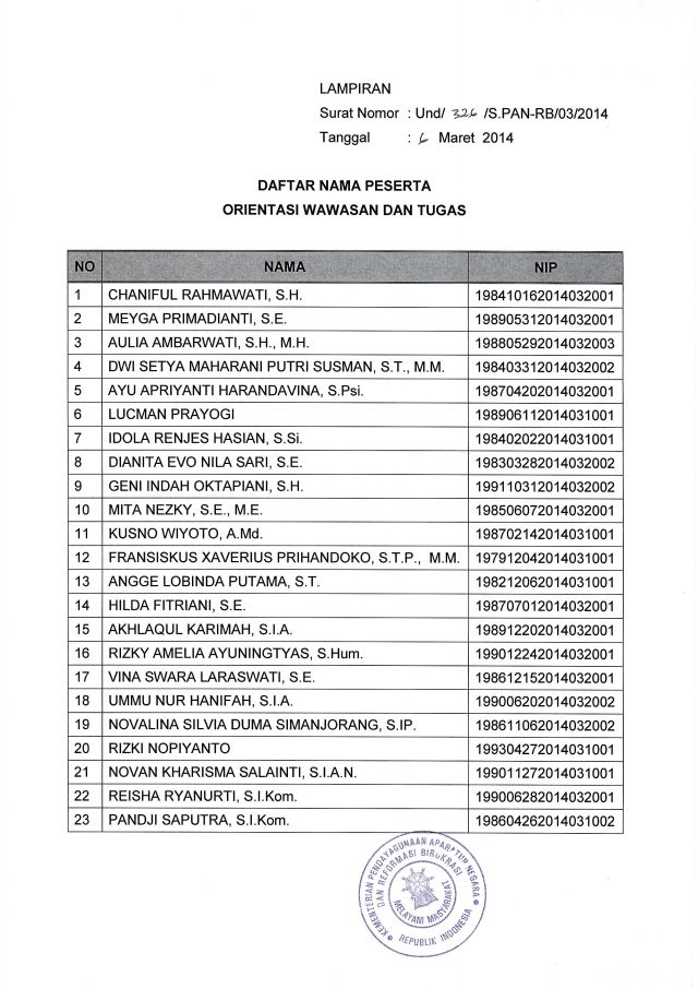 ORWASTU CPNS 2014 03 10 Page 2