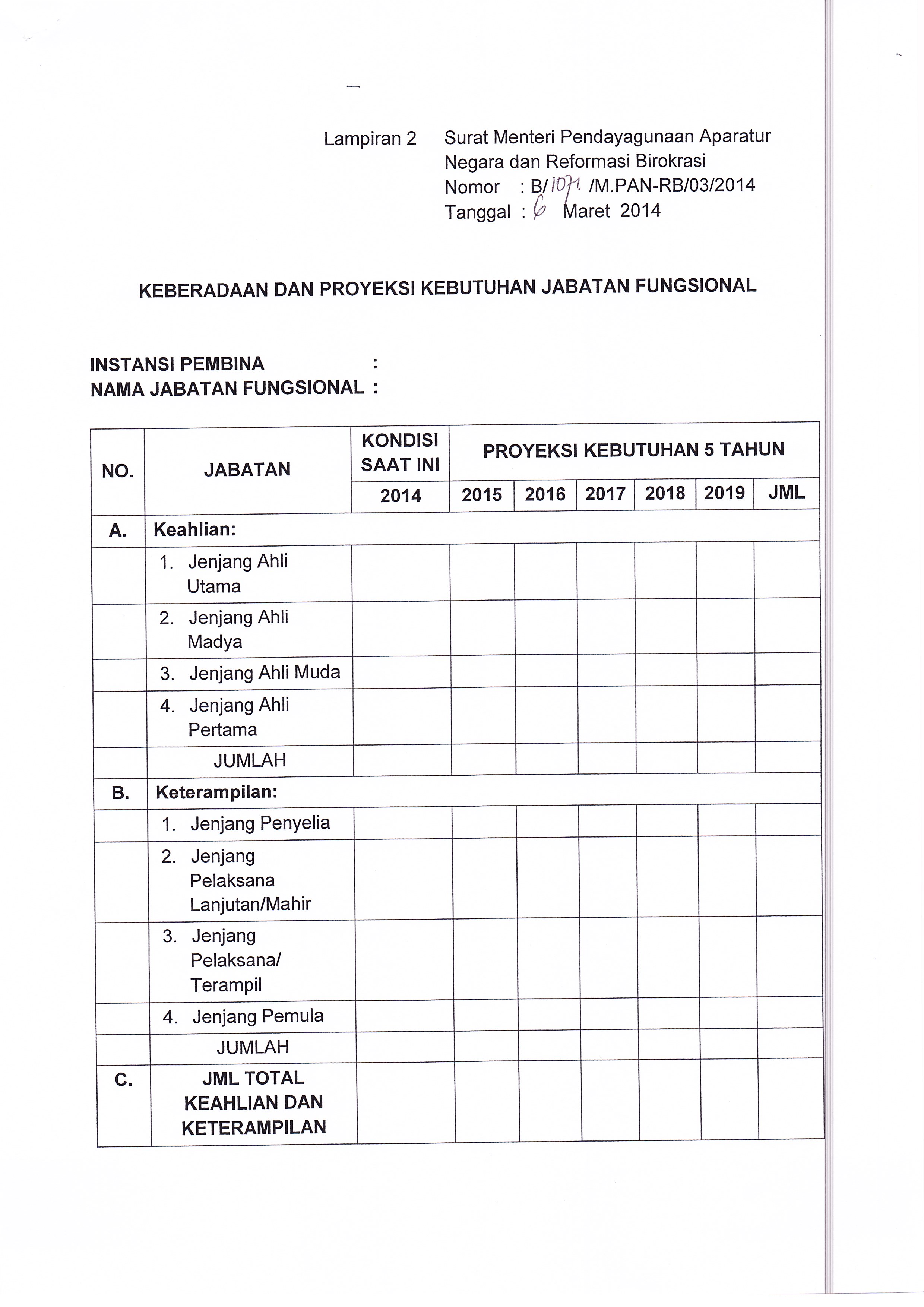 S-1071-jumlah-jabfung Page 3