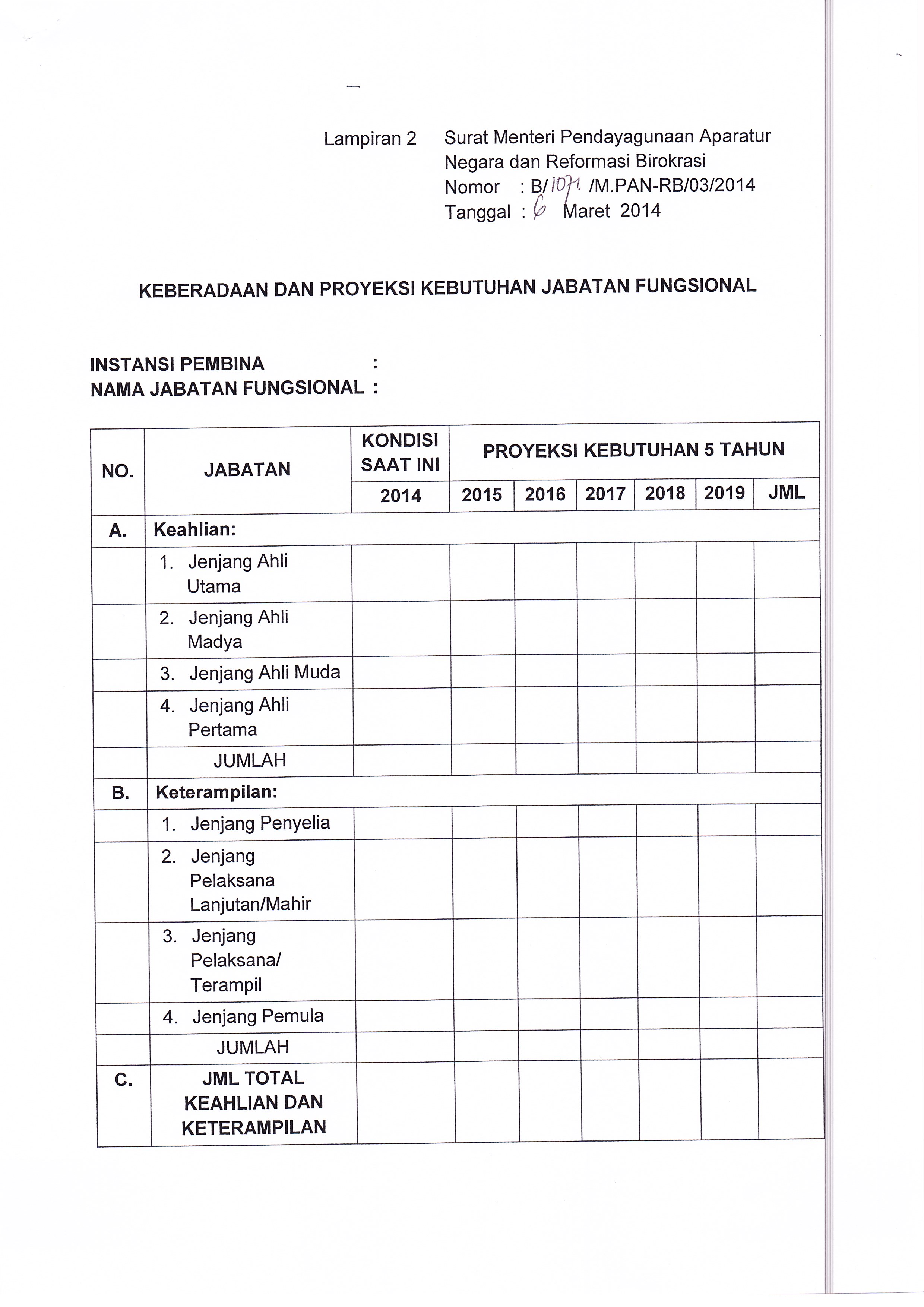 S 1071 jumlah jabfung Page 3