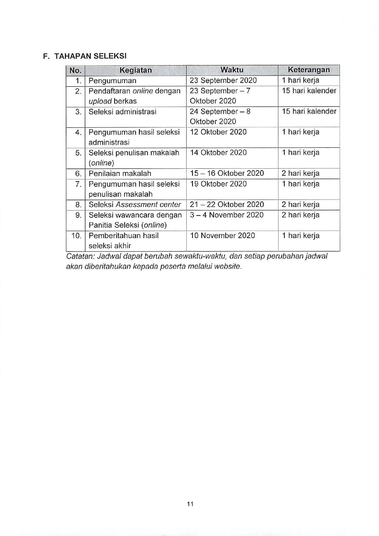 20200923 Pengumuman Seleksi Terbuka JPT Pratama 2020 Page 11