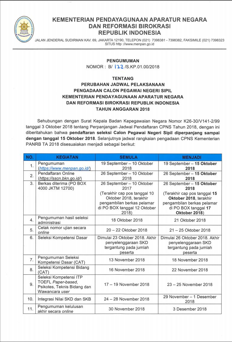 20181007 PerubahanPelaksanaanCPNS2018 1
