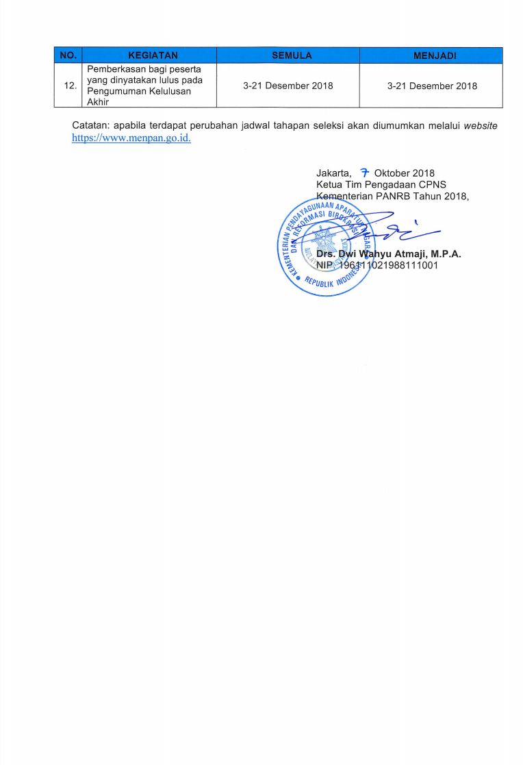 20181007 PerubahanPelaksanaanCPNS2018 2