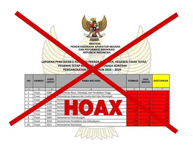 20180624 berita hoax