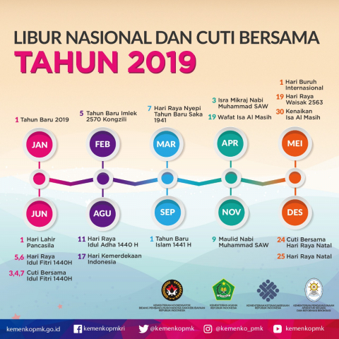 Pemerintah Tetapkan Libur Nasional Dan Cuti Bersama 2019