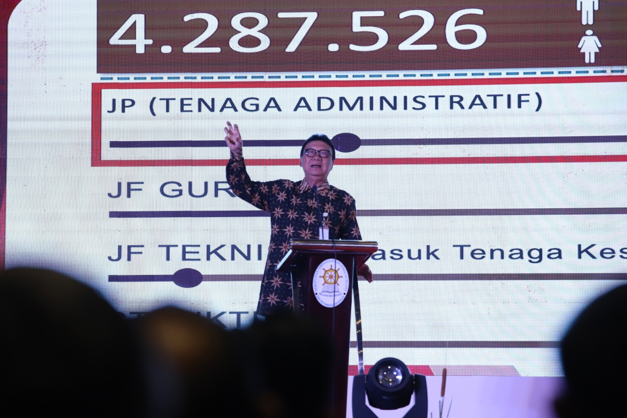 20191107 Peneyerahan Hasil Evaluasi Yanlik Wilayah I 12