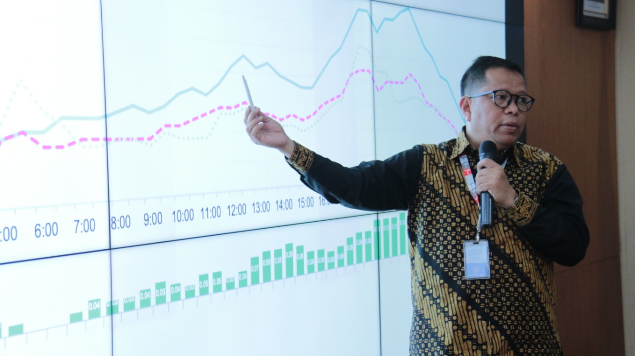 20191202 Kunjungan Ke TVRI 2