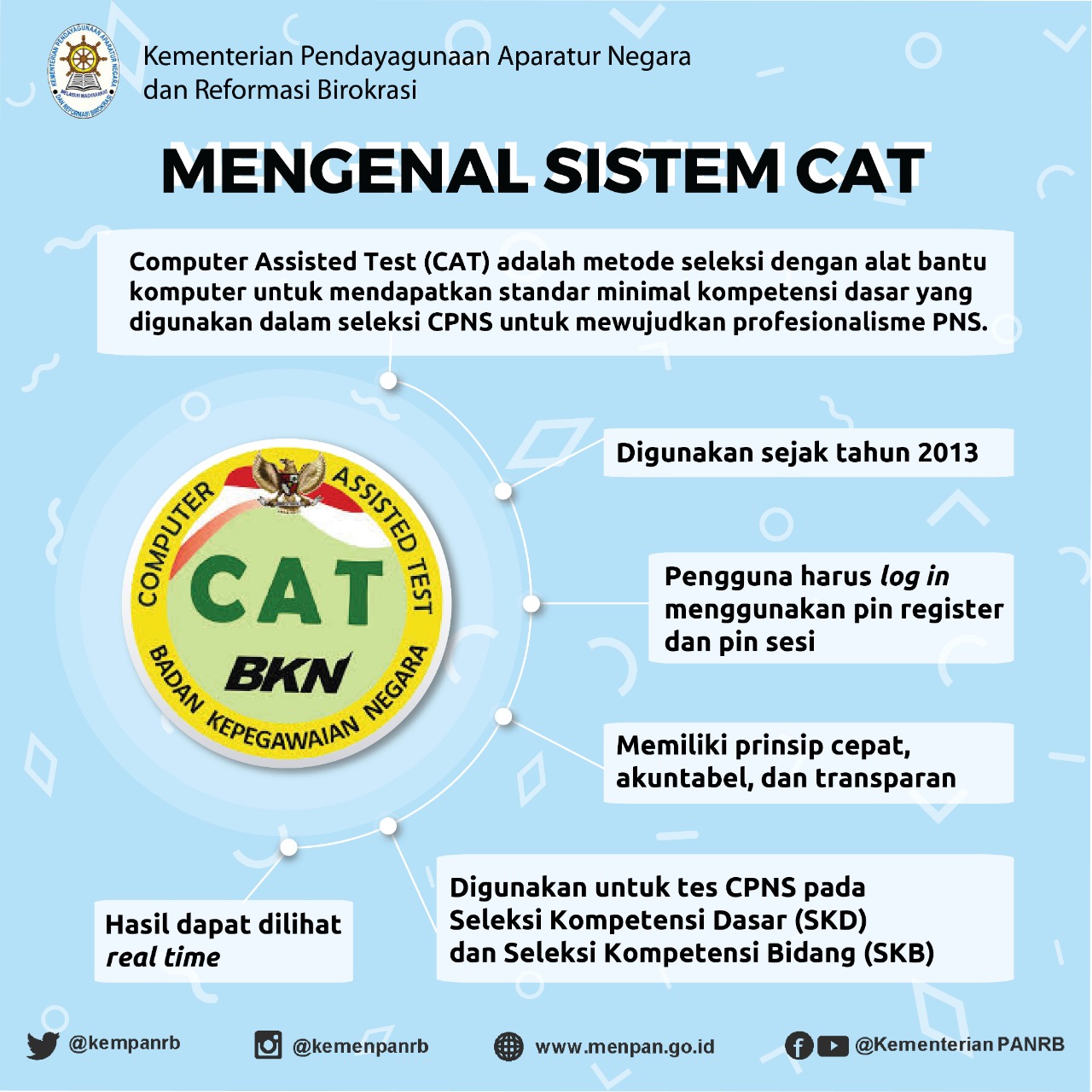 20200123 Mengenal Sistem CAT