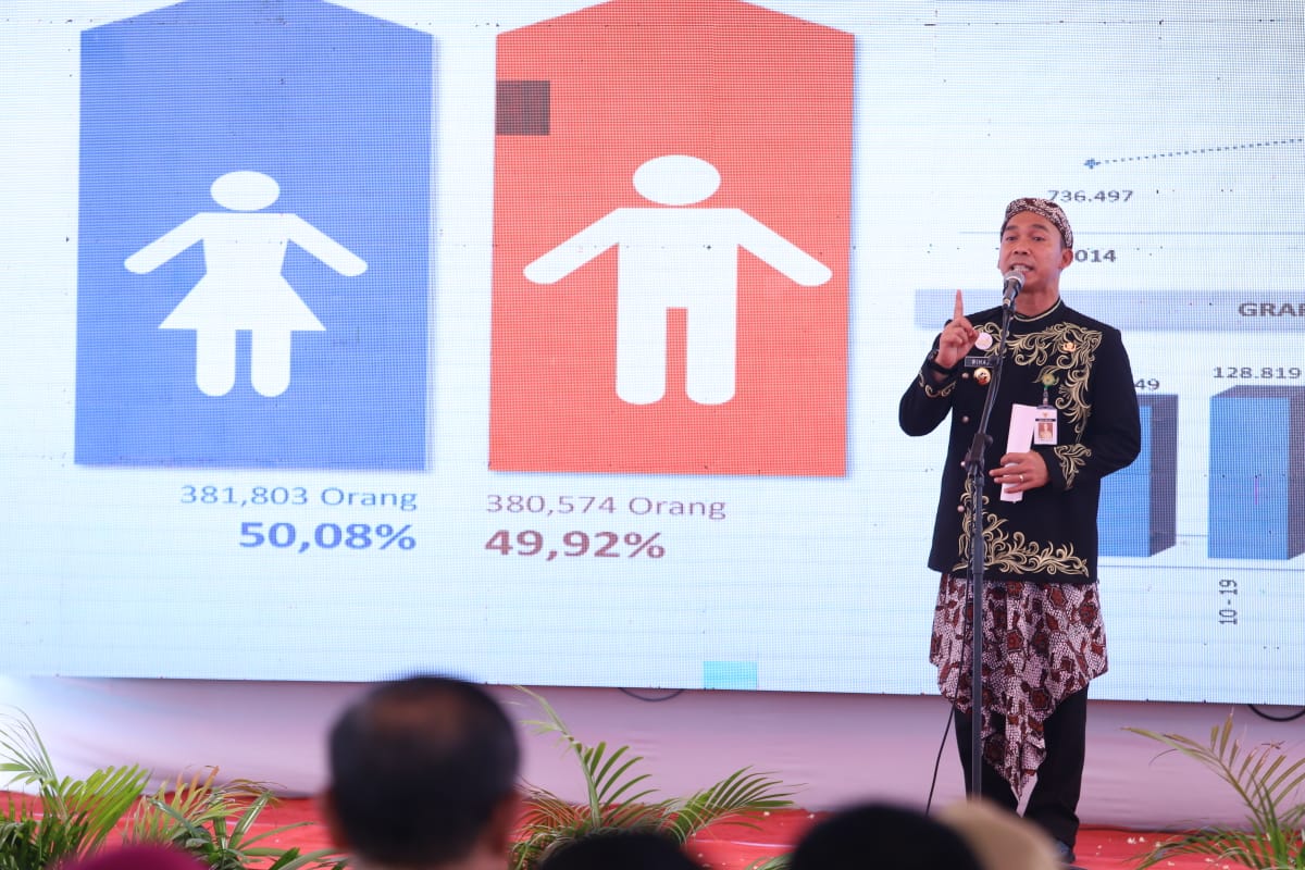 20200123 Peresmian MPP Kabupaten Batang 5