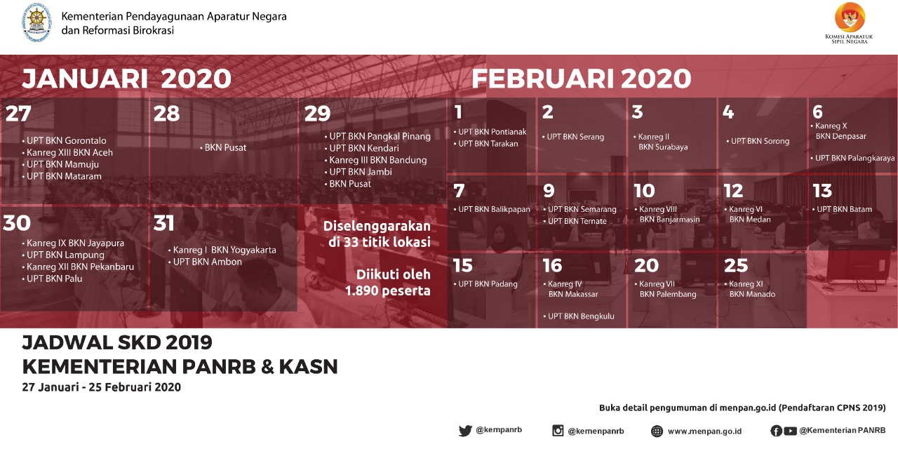 20200124 Jadwal SKD Kemenpan Januari Februari