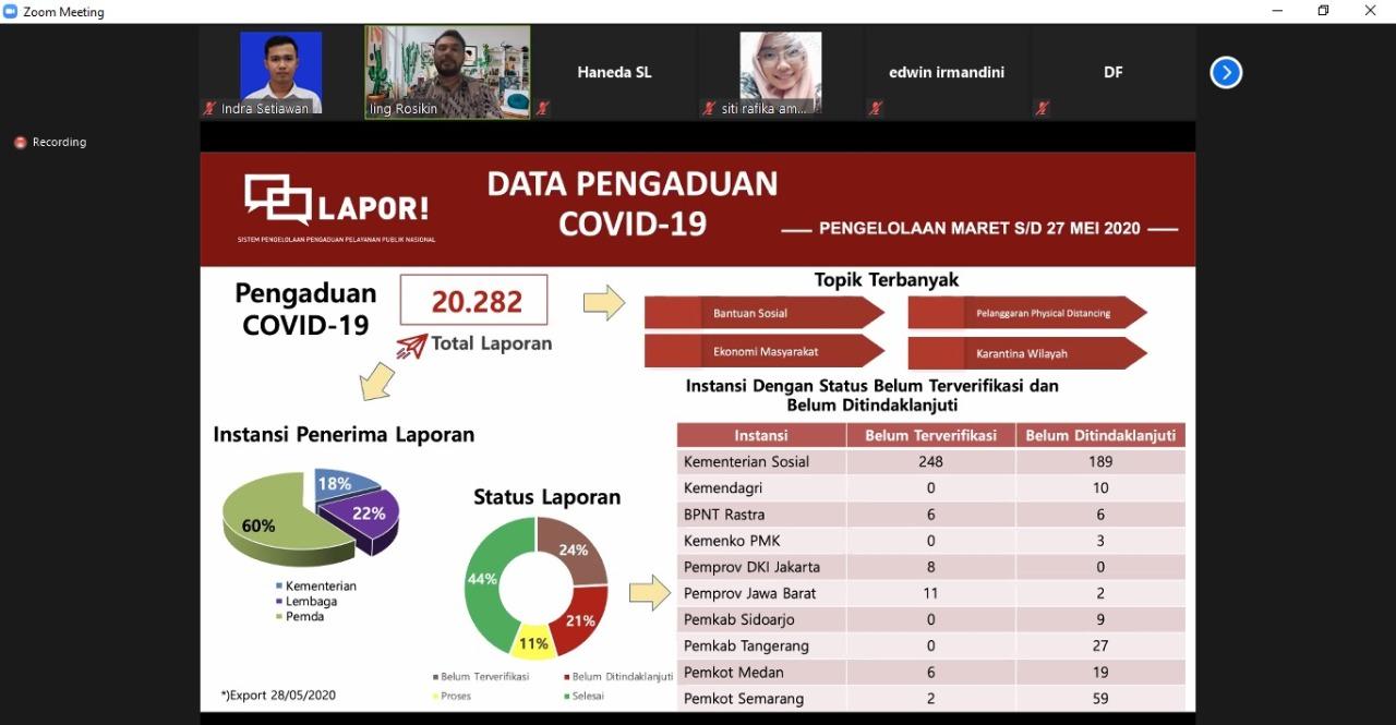 20200529 Pantau Pemberian Sembako Lewat SP4N LAPOR 3