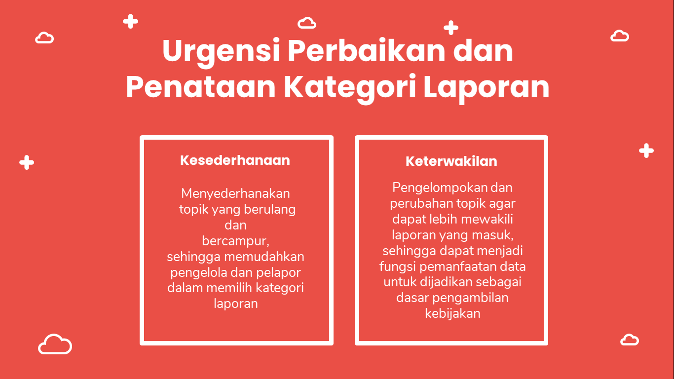 20201001 Percepat Penyelesaian Aduan Masyarakat Kementerian PANRB Kembangkan Fitur Baru SP4N LAPOR 3