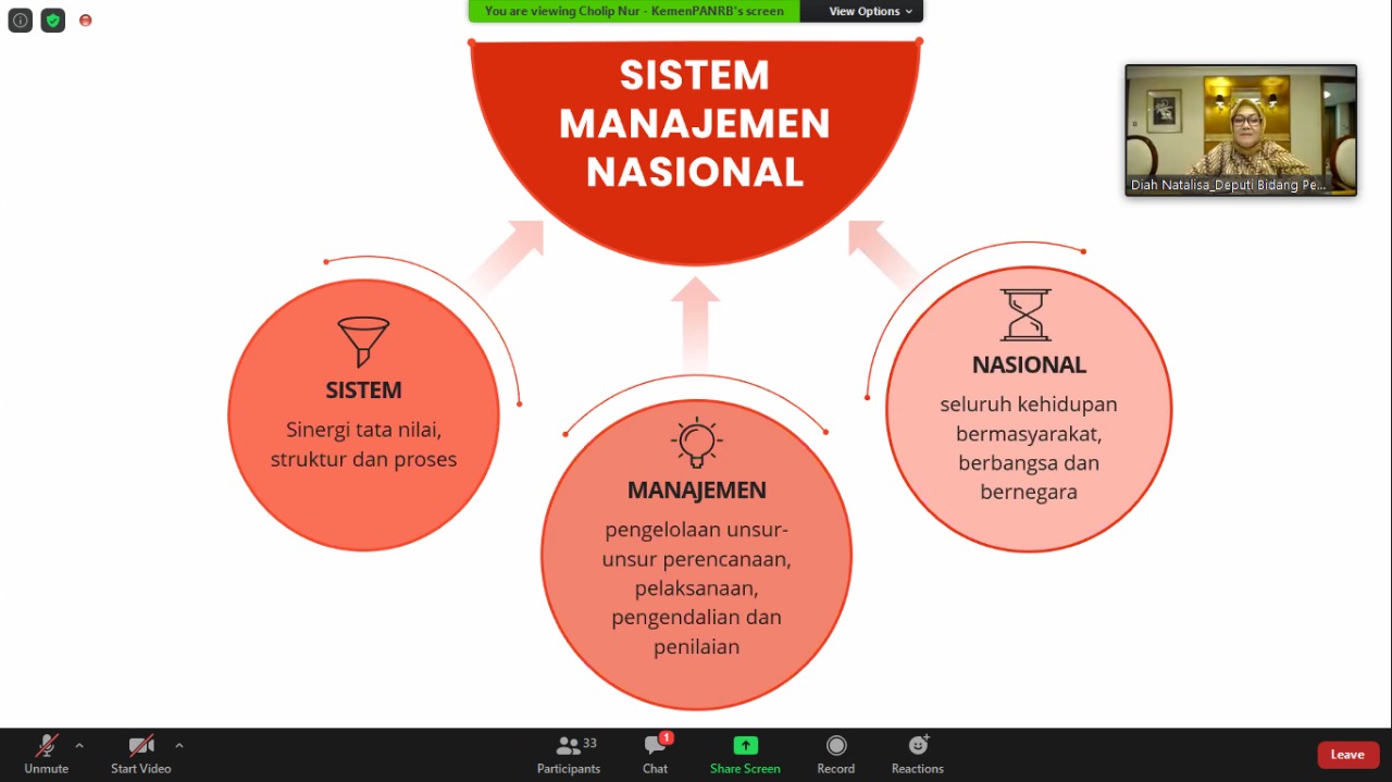 20201016 Dukungan Kementerian PANRB pada RPJMN 2020 2024 dari Sisi Pelayanan Publik 3