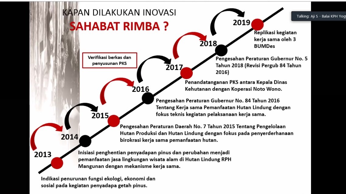 20201027 Semangat Tingkatkan Kualitas Layanan Kalsel Siap Replikasi Empat Inovasi 2