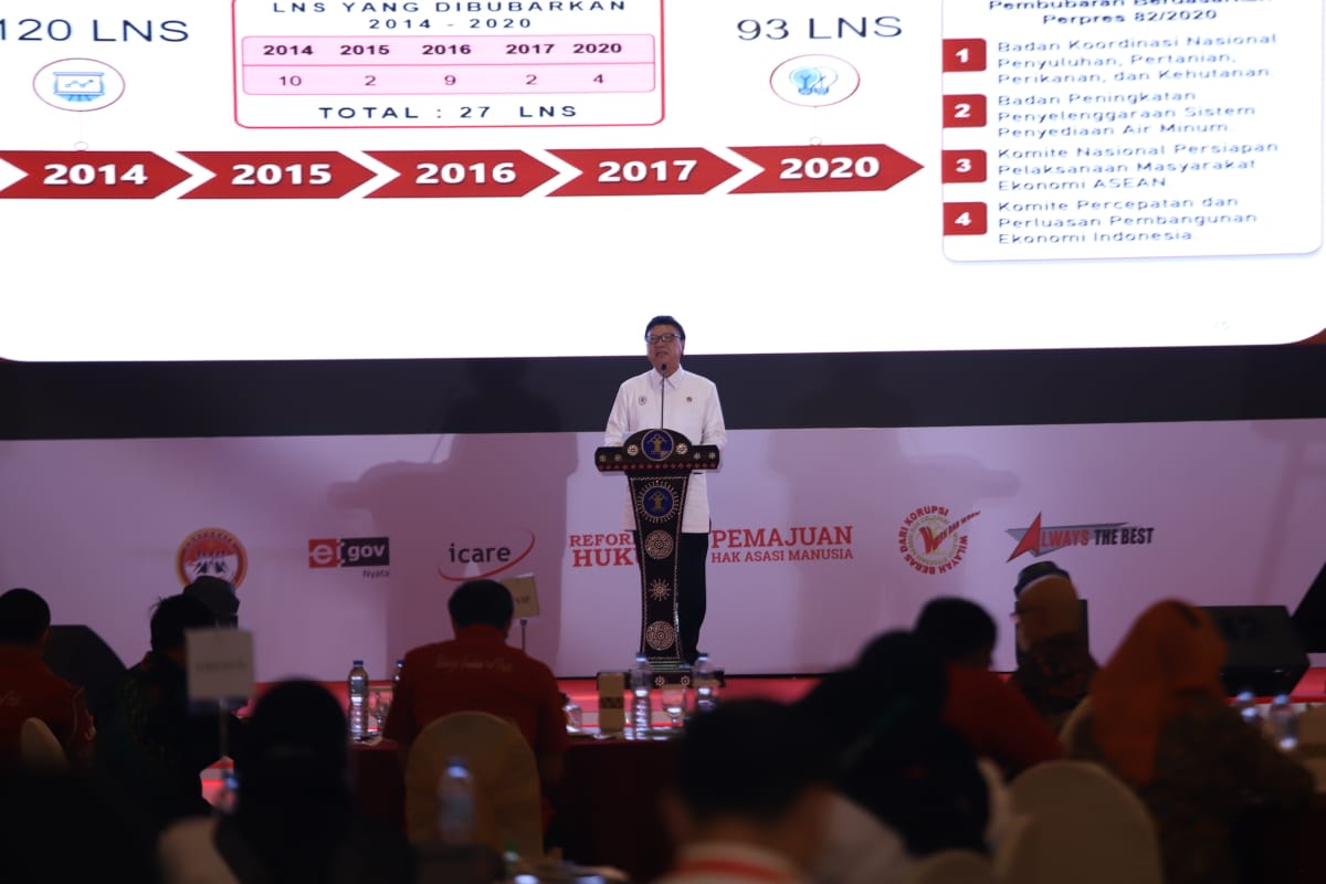 20201123 Rapat Koordinasi Pengendalian Capaian Kinerja Semester II Tahun 2020 dan Action Plan Target Kinerja Tahun 2021 Kemenkumham 8