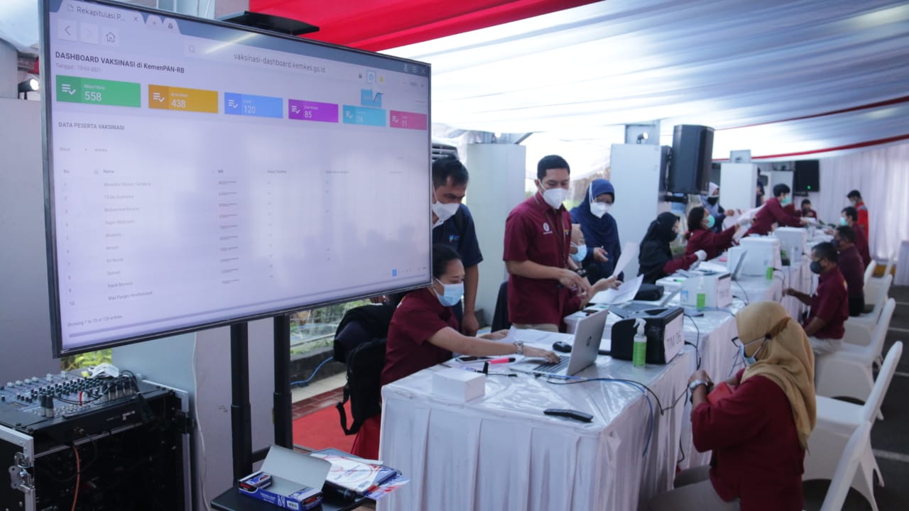 20210310 Vaksinasi Covid 19 Tahap Pertama di Kementerian PANRB 13
