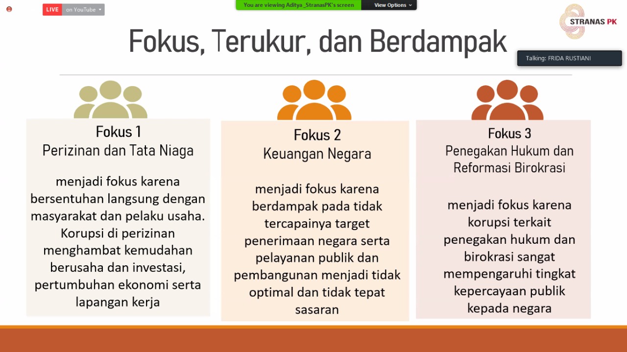 20210402 Sosialisasi Aksi PK 2021 2022 dan aplikasi Jaga Stranas PK 7