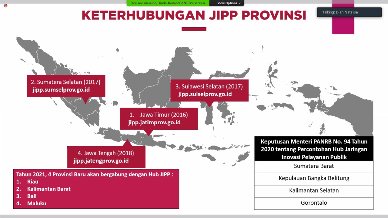 20210414 Kementerian PANRB Gandeng Perguruan Tinggi Untuk Pendampingan Replikasi Inovasi 4