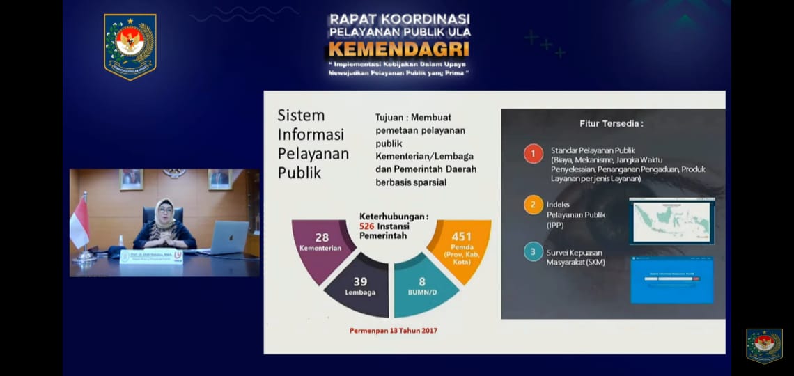 20210421 Rapat Koordinasi Pelayanan Publik di Lingkungan Kemendagri dan Pemda 5