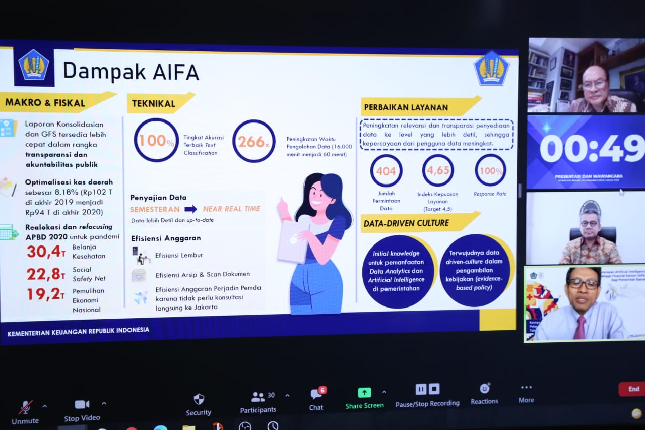 20210630 Penerapan Artificial Intelligence sebagai Financial Advisor AIFA bagi Pemerintah Daerah 3