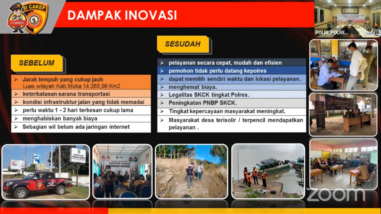 20210709 Polresta Malang Kota Panic Button on Hand Polresta Malang Kota 3