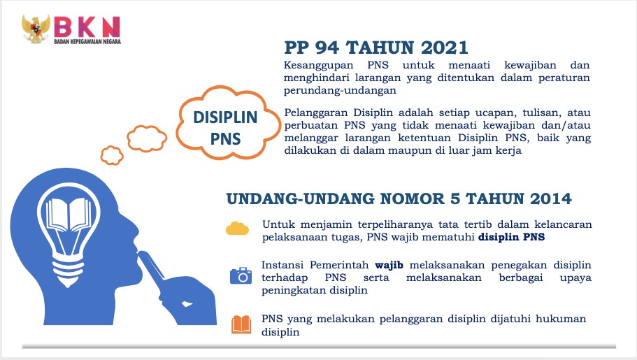 20211007 Menciptakan Transformasi Kultural Melalui Disiplin ASN 3