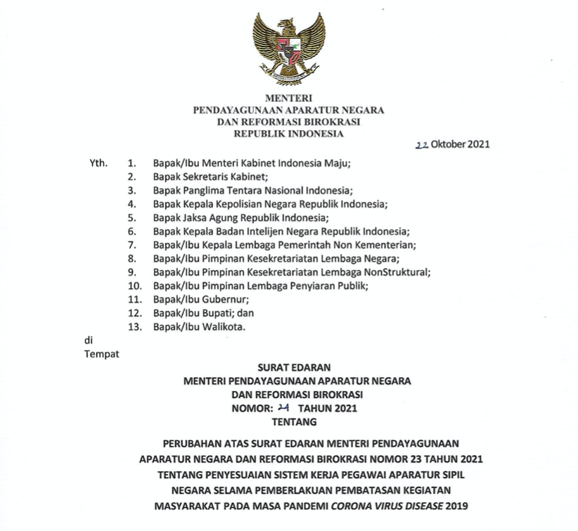 20211023 Sistem Kerja ASN Terbaru PPKM Level 1 WFO 75