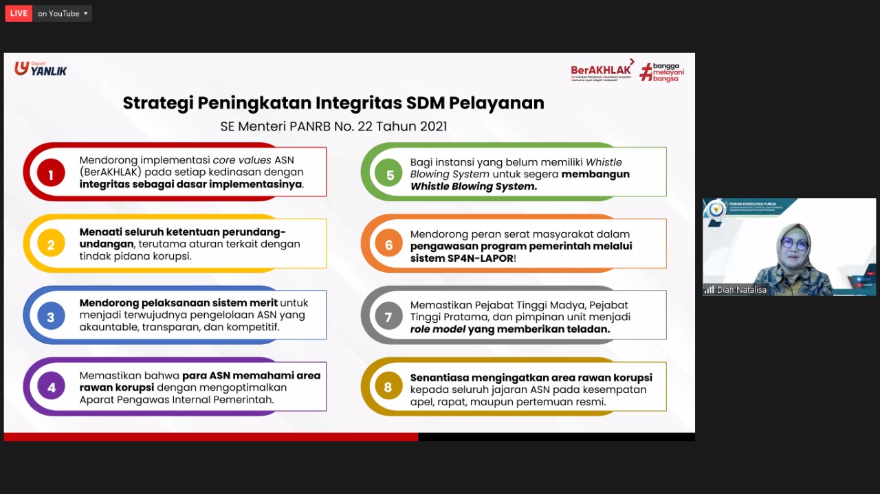 20211028 Delapan Langkah Strategis Tingkatkan Integritas Pelayan Publik 1