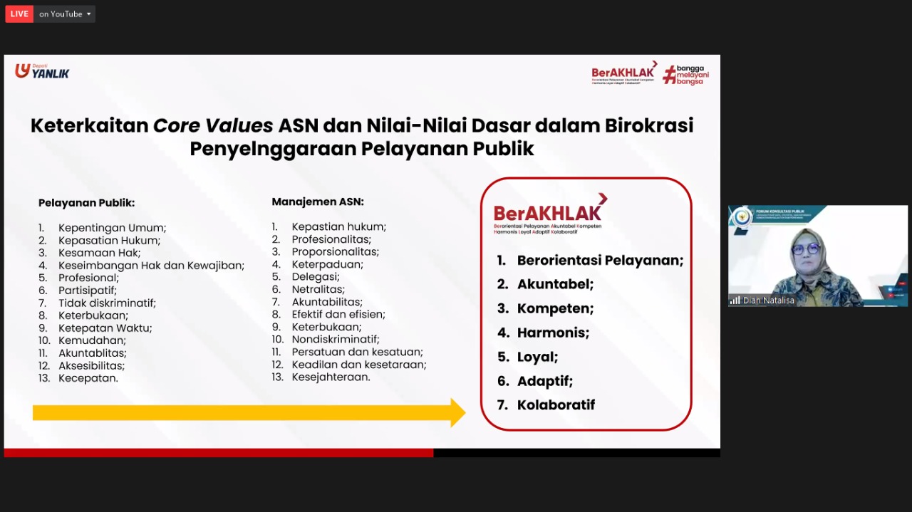 20211028 Delapan Langkah Strategis Tingkatkan Integritas Pelayan Publik 2