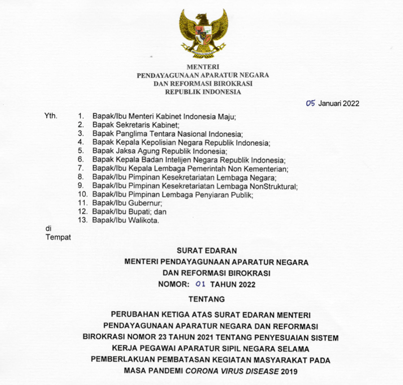 20220106 Awal 2022 Kementerian PANRB Tetapkan Sistem Kerja Bagi ASN