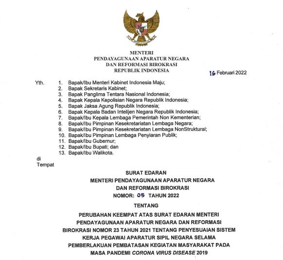 20220216 PPKM Level 1 ASN Semua Sektor WFO 1001