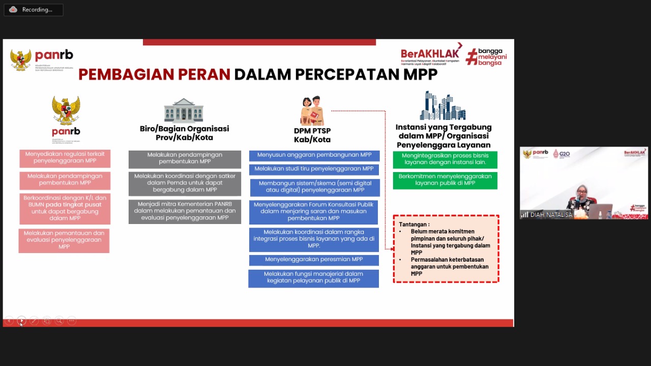 20220519 Rakor Persiapan MoU Penyelenggaraan MPP 9