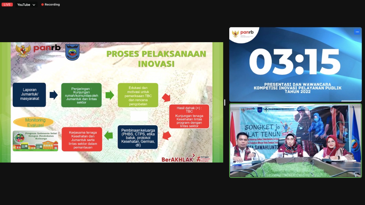 20220629 KIPP Hari Ke 4 4