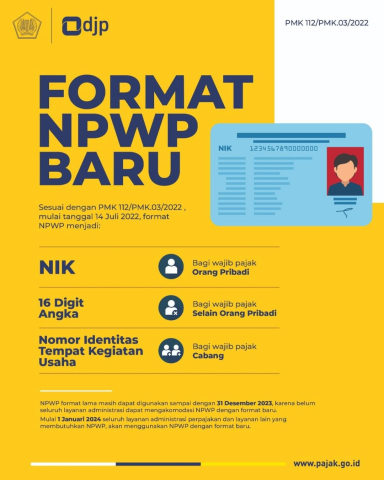 20220722 Resmi Diluncurkan Ini Format Baru NPWP