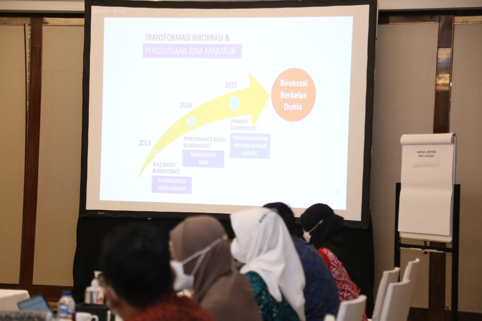 20220902 rapat tindak lanjut sinkronisasi manajemen asn 10