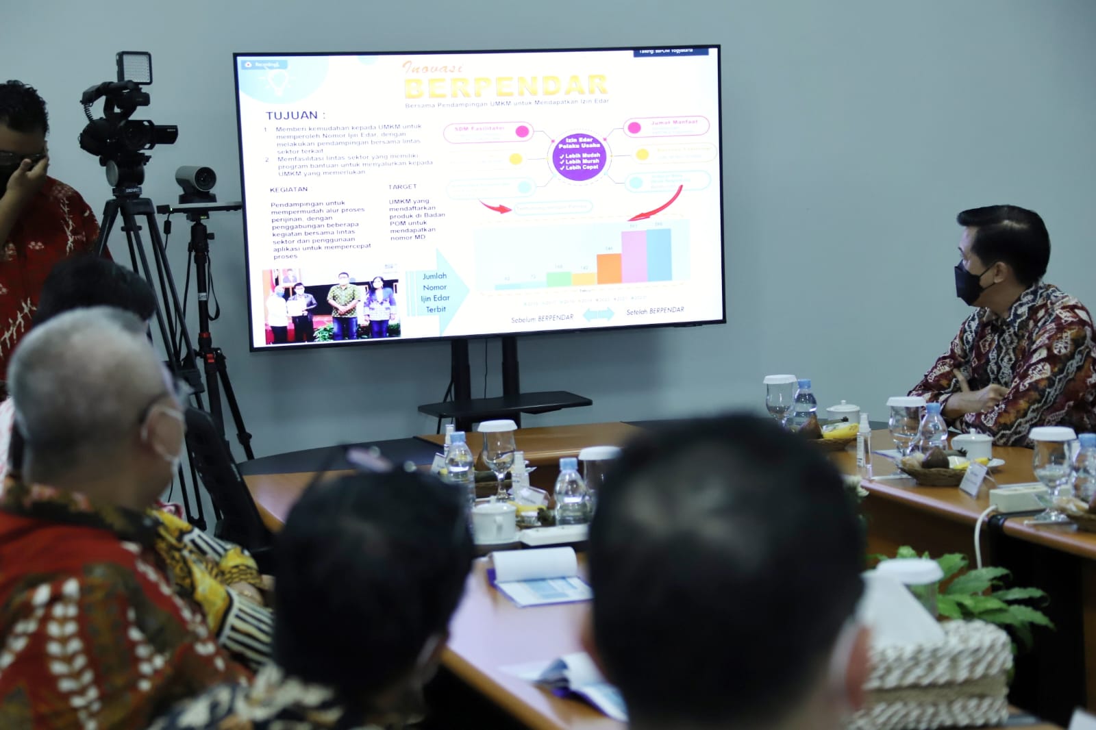 20221021 Peninjauan Balai Besar Pengawas Obat dan Makanan di Yogyakarta 24