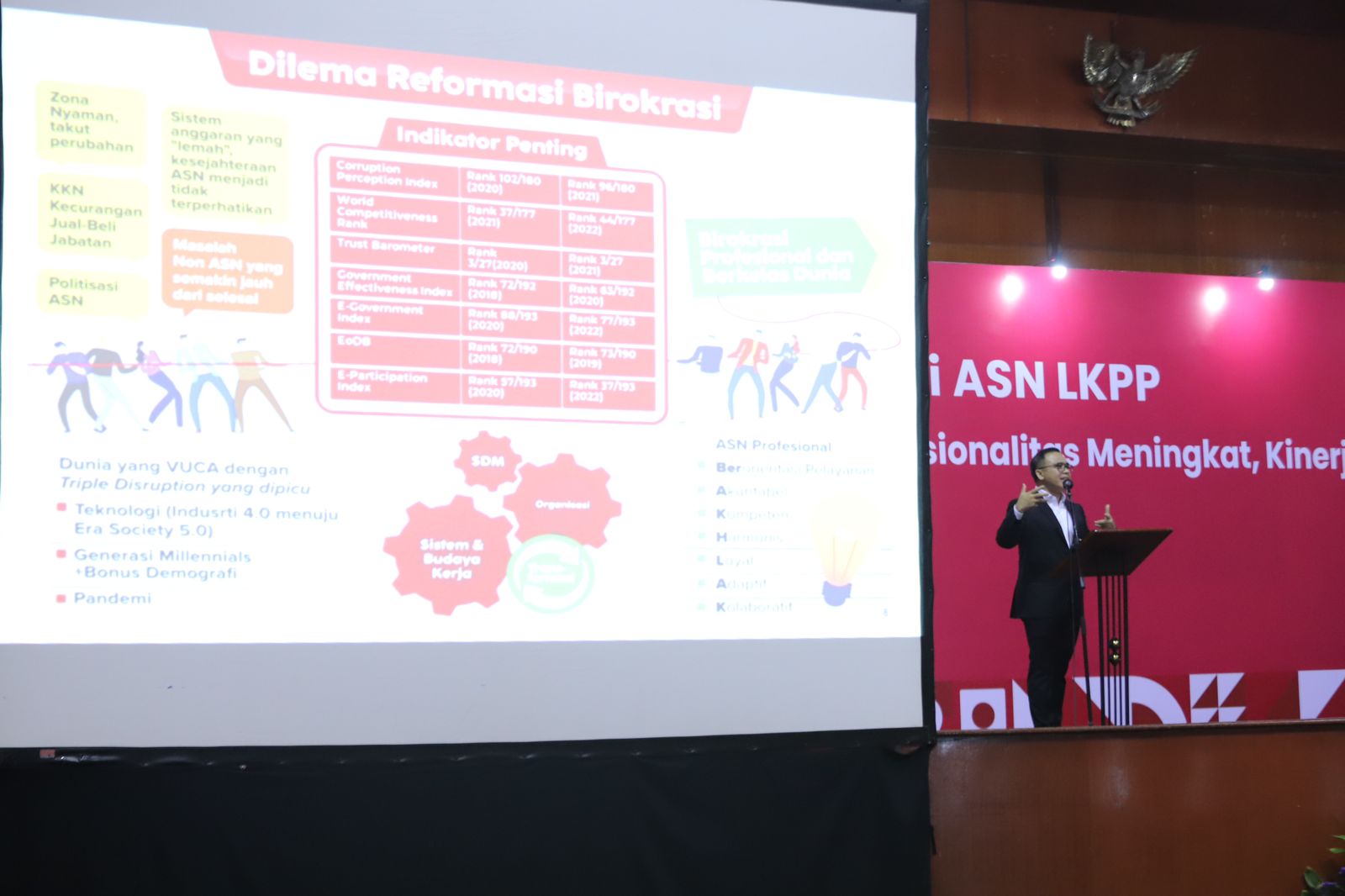20221025 Penandatanganan Komitmen Core Values ASN BerAkhlak dan Employeer Branding Bangga Melayani Bangsa di LKPP 8