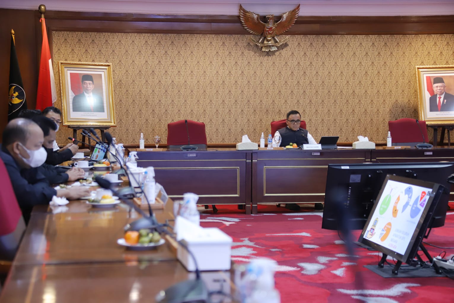 20221122 MENTERI ESELON I Rapat Pimpinan 7