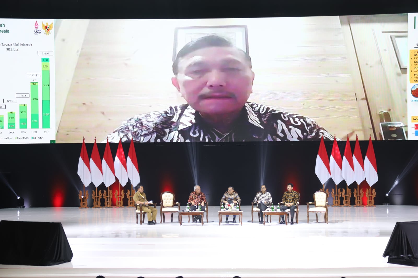 20230117 Rakornas Kepala Daerah dan Forkopimda Tahun 2023 13