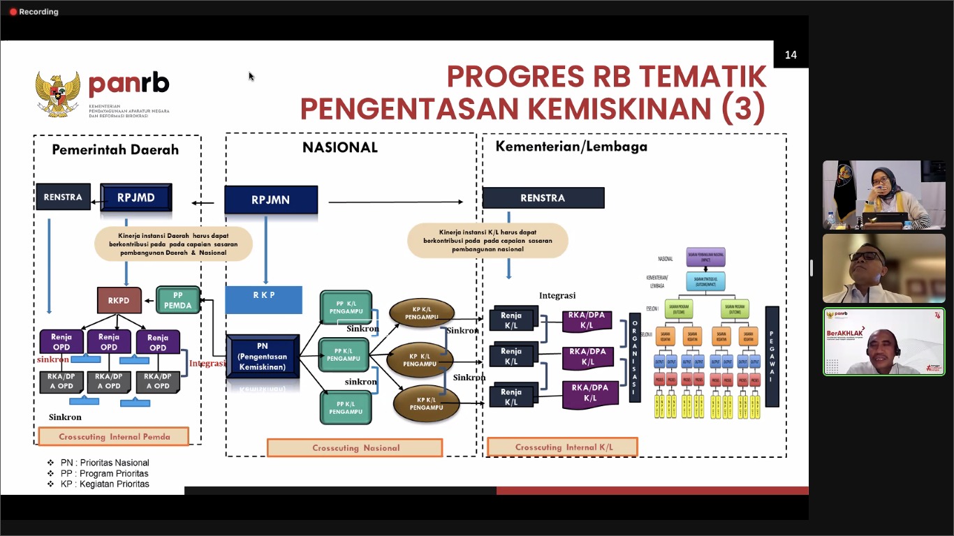 20230213 Rapat pimpinan 8