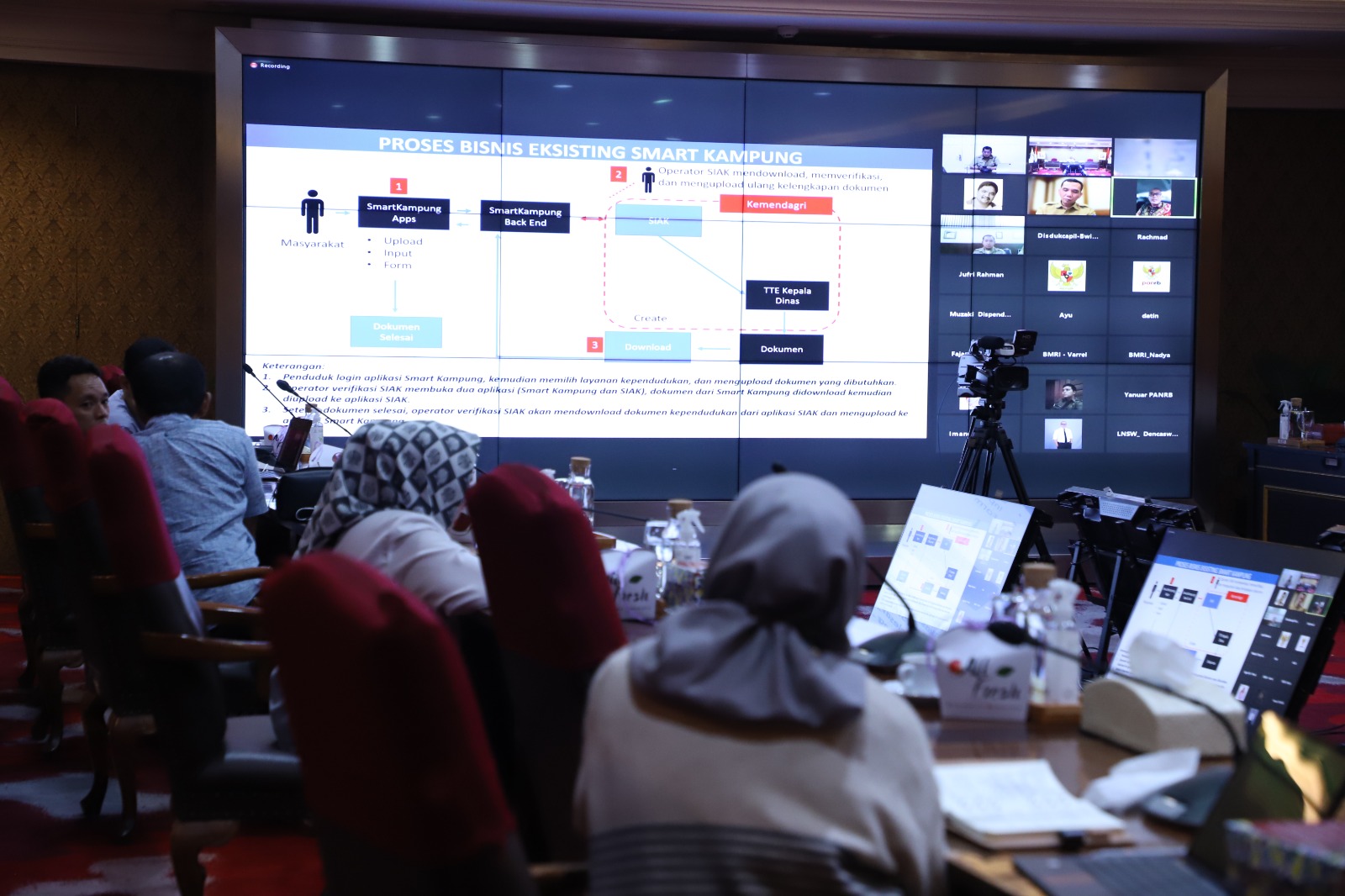 20230227 Rapat Progres Pengembangan MPP Digital 1