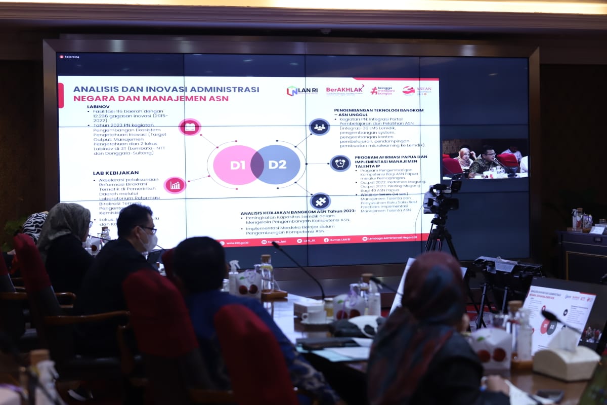 20230228 Rapat Koordinasi Paguyuban Kementerian PANRB 12