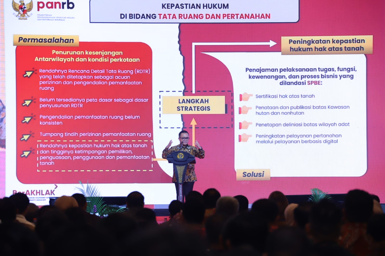 20230307 MENTERI Rakernas Kementerian ATRBPN Tahun 2023 13