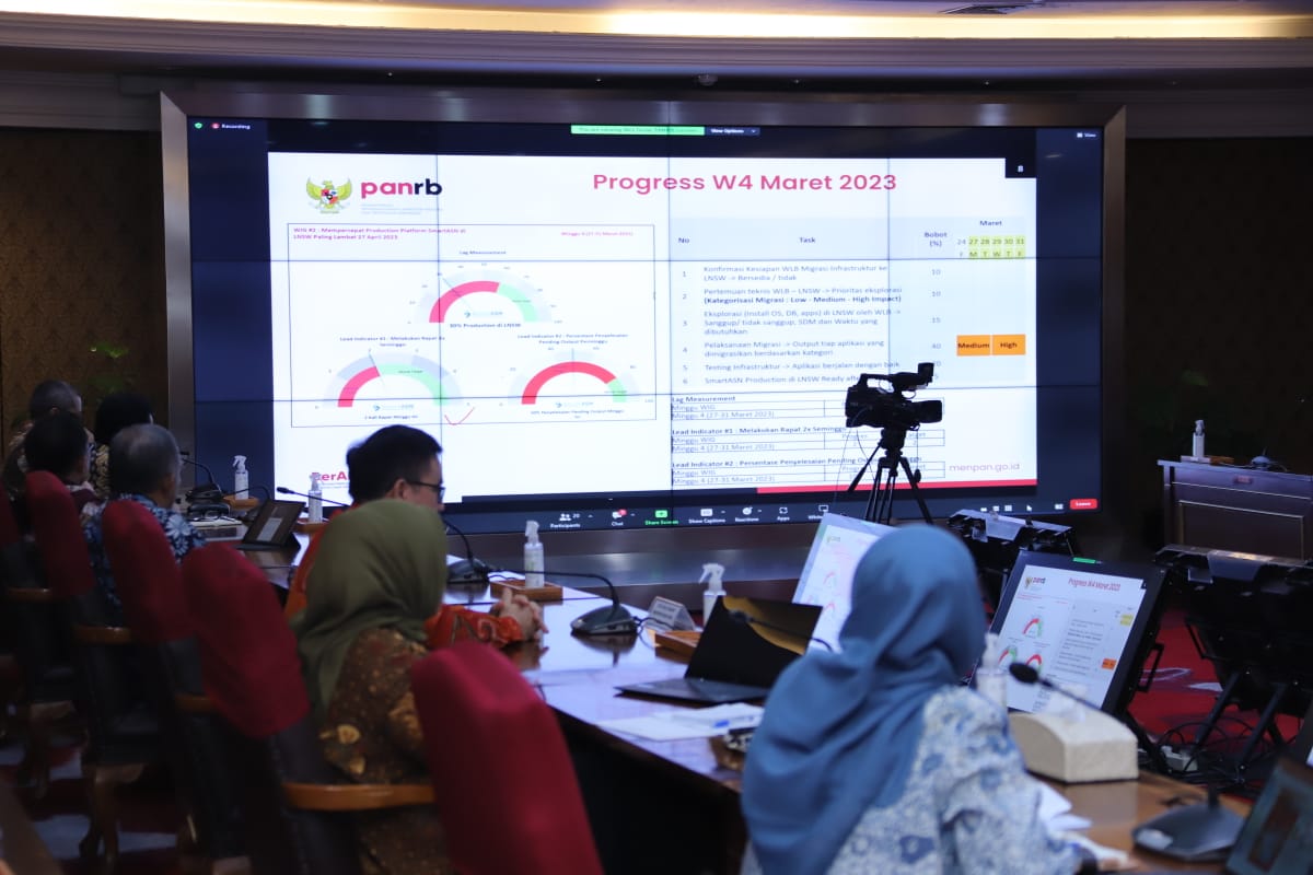 20230406 MENTERI Rapat Pimpinan Kementerian PANRB 15