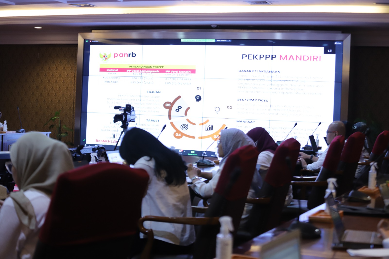 20230411 DEP YANLIK Workshop Kebijakan PEKPP Deputi Bidang Pelayanan Publik 14